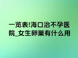 一览表!海口治不孕医院_女生卵巢有什么用