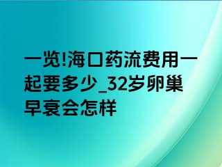 一览!海口药流费用一起要多少_32岁卵巢早衰会怎样